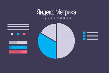Яндекс метрика как установить на сайт
